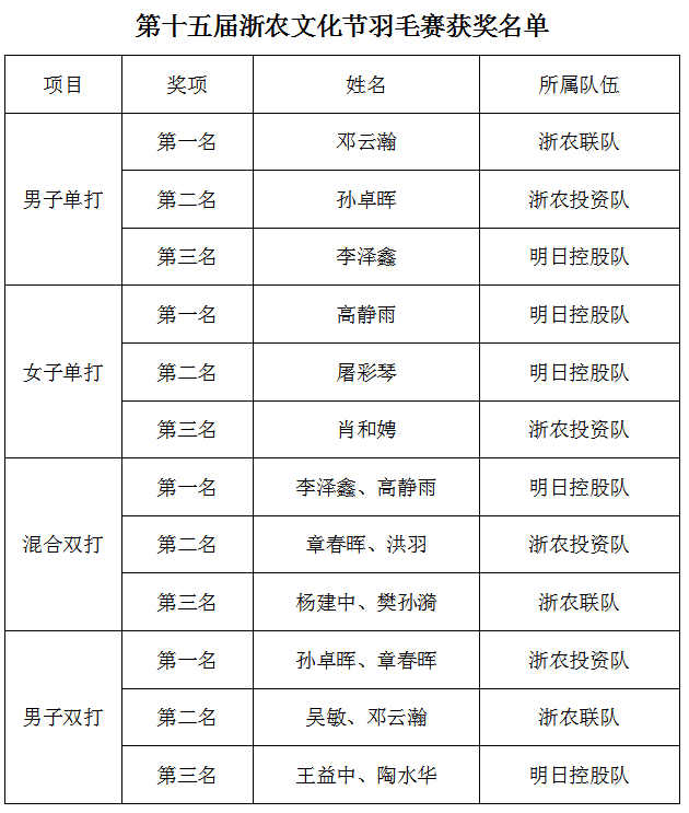 1603336032728731.png 微信截圖_20201021155458.png